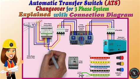 3 Phase Transfer Switch Wiring Diagram Cummins