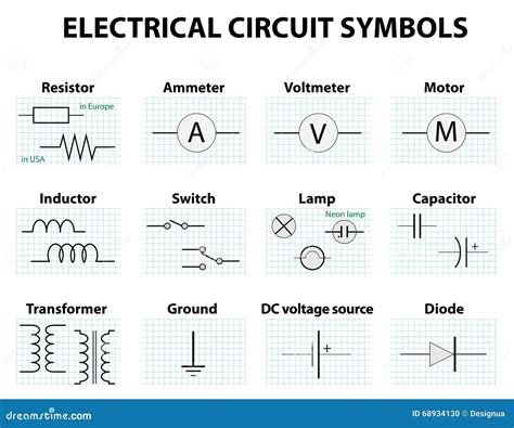 3 Phase Wiring Diagram Symbols Circuit