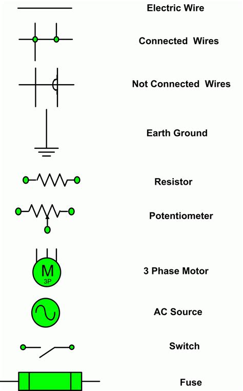 3 Phase Wiring Schematic Symbols