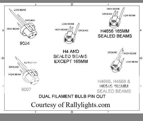 3 Pin Connector Wiring Diagram Headlight