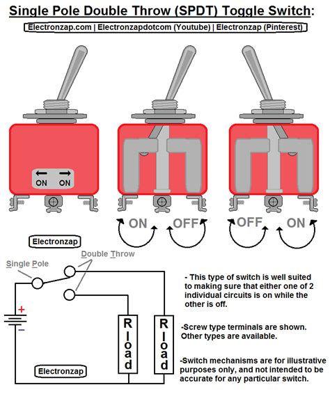 3 Pole Single Throw Toggle Switch Wiring Diagram