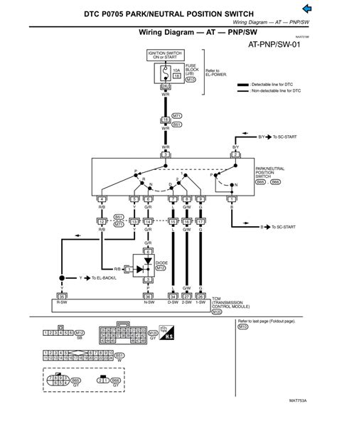 3 Position Pull Switch Wiring Diagram Auto