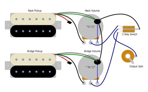 3 Position Toggle Switch Guitar Wiring Diagram