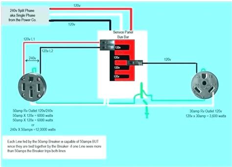 3 Prong Circuit Breaker Wiring Diagram