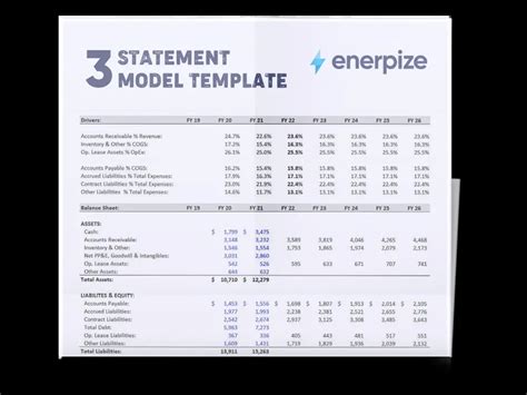 3 Statement Model Excel Template
