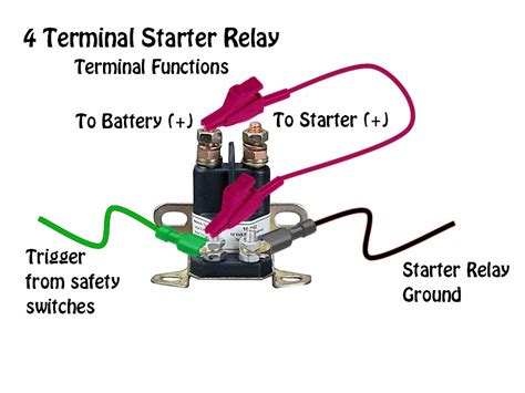 3 Terminal Solenoid Wiring Diagram