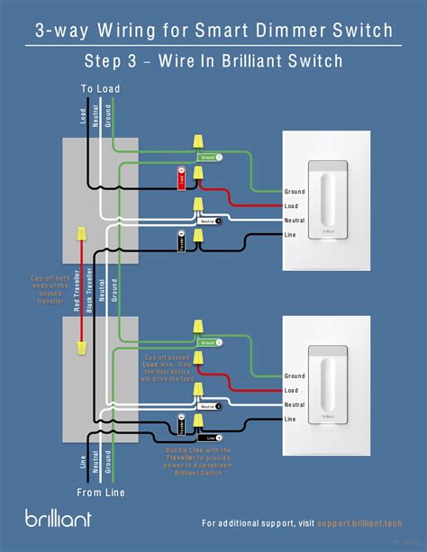 3 Way Dimmer Switch With Dimmer Wiring Diagram