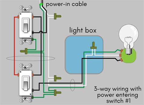 3 Way Electrical Switch Wiring Diagram Indicator On A Light