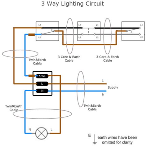 3 Way Lighting Wiring Diagram Uk