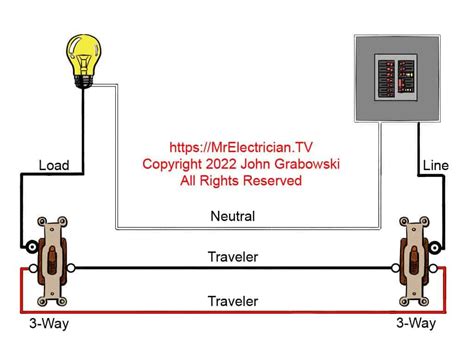 3 Way Line Wiring Diagram