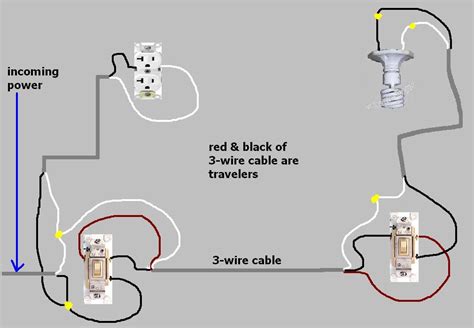 3 Way Switch Receptacle Wiring Diagram