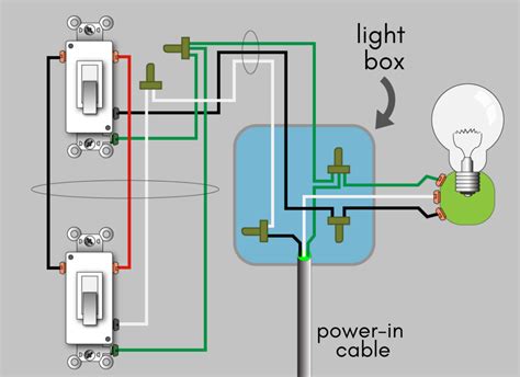 3 Way Switch Wiring Diagram Power