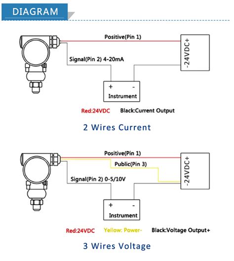 3 Wire 24 Volt Transducer Wiring Diagram