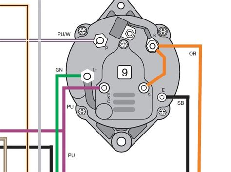 3 Wire Alternator Wiring Diagram 3 7 Merc