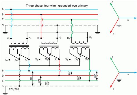 3 Wire Phase To 220v Wiring Diagram Delta