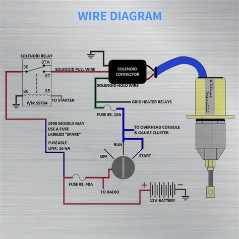 3 Wire Solenoid Wiring Diagram Shut Down