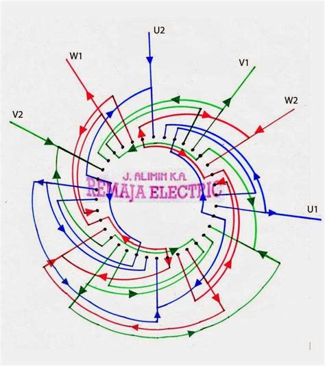 3 Wire Stator Wiring Diagram