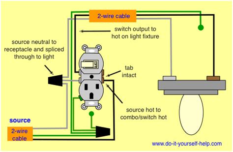 3 Wire Switch Receptacle Combo Wiring Diagram