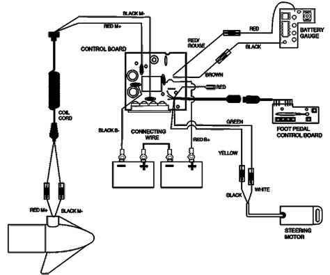 3 Wire Trolling Motor Wiring Diagram