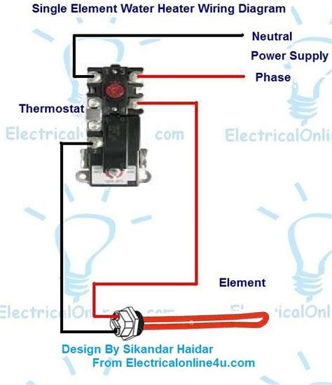 3 phase heater wiring diagram basco 