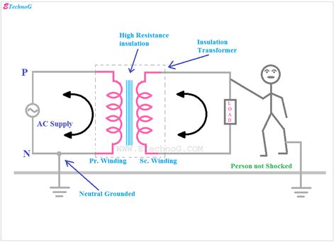 3 phase isolation transformer wiring diagram 