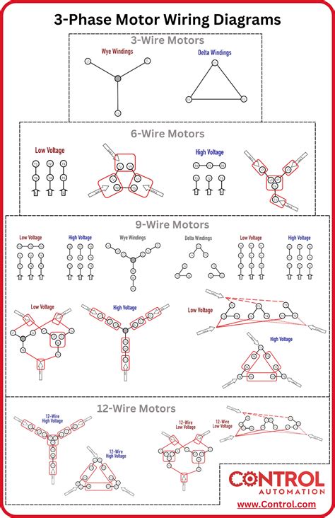 3 phase motor electrical schematics 