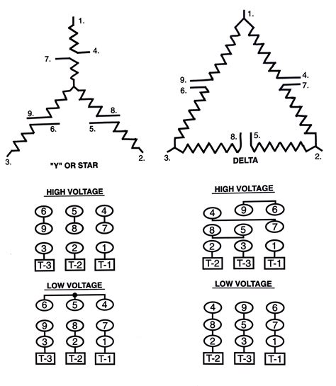 3 phase wiring schematic symbols 