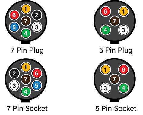 3 pin trailer wiring diagram 