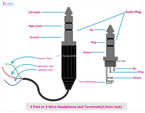 3 pole audio jack wire diagram 