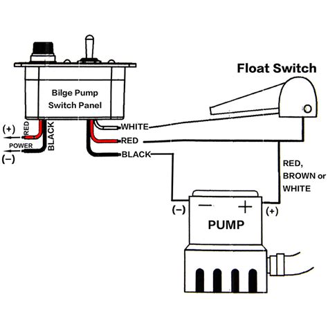 3 position switch wiring diagram bilge pump 