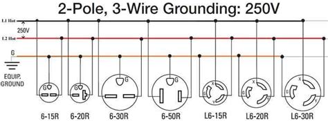 3 prong 220 20 amp wiring diagram l 1 nema 6 20 plug 