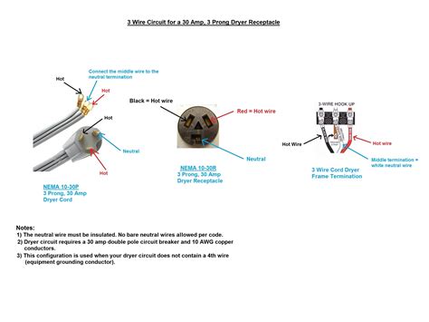 3 prong dryer wire schematic 