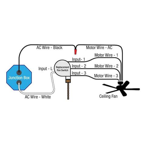 3 sd pull chain switch wiring diagram 