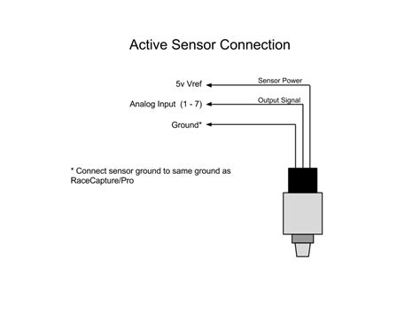 3 speed sensor wire diagram 
