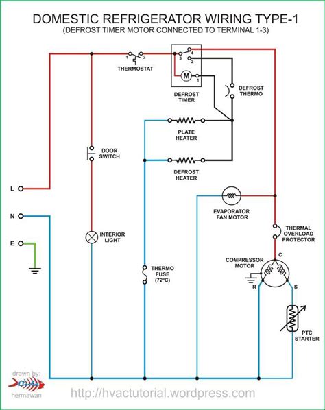 3 way fridge wiring diagram 