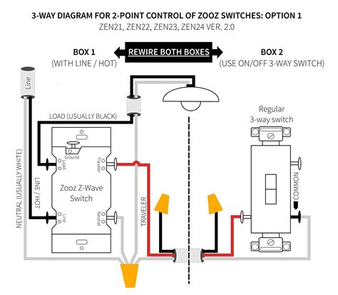 3 way led dimmer switch wiring diagram 