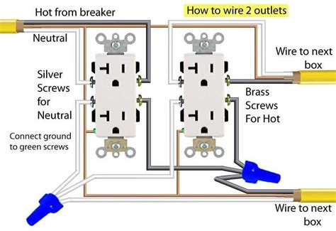 3 way outlet wiring diagram 