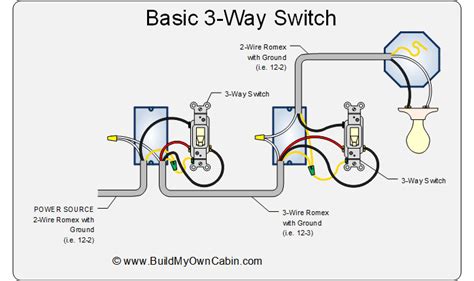 3 way switch wiring methods 