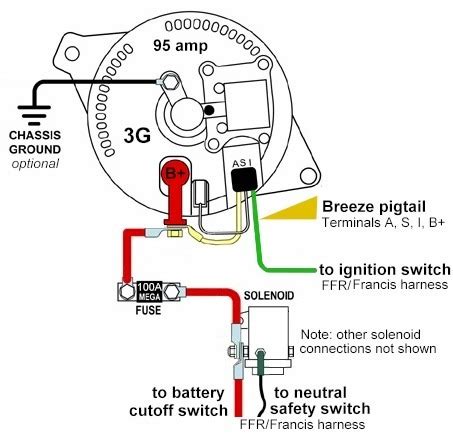 3 wire alternator wiring diagram datsun 