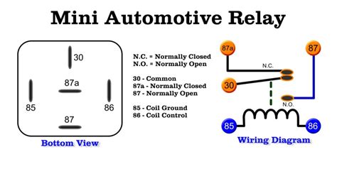 30 Automotive Relay Wiring Diagram