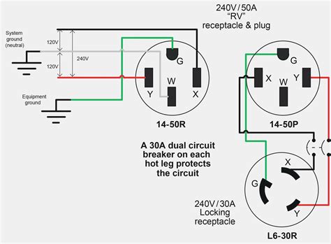 30 amp generator plug diagram 