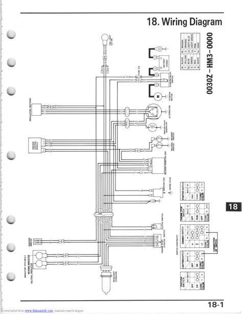 300 Ex Cdi Ignition Wiring Diagram