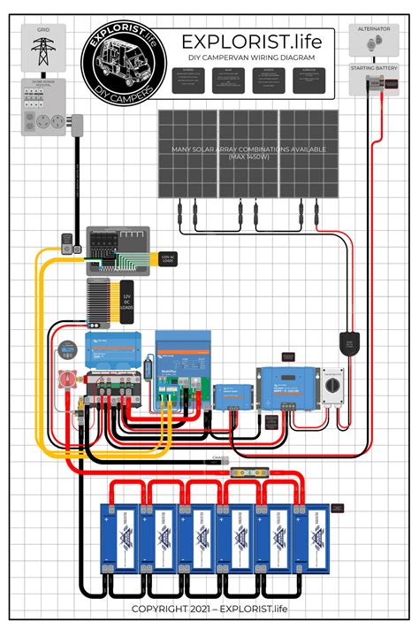 3000w Inverter Wiring Diagram