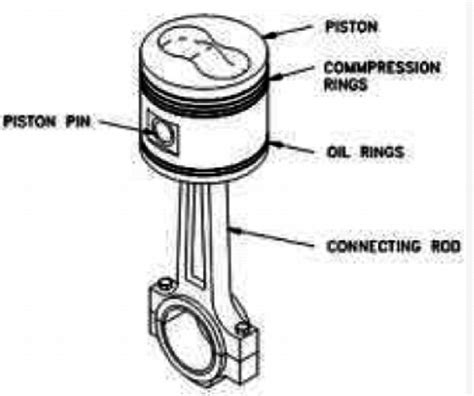 302 engine diagram 20 piston 