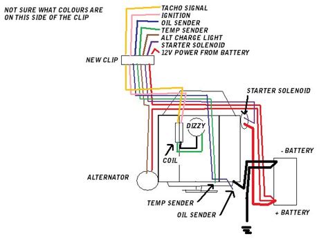 308 Starter Motor Wiring Diagram