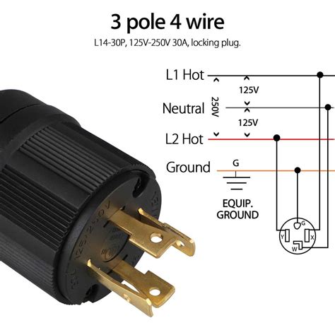 30a 250v Plug Wiring Diagram