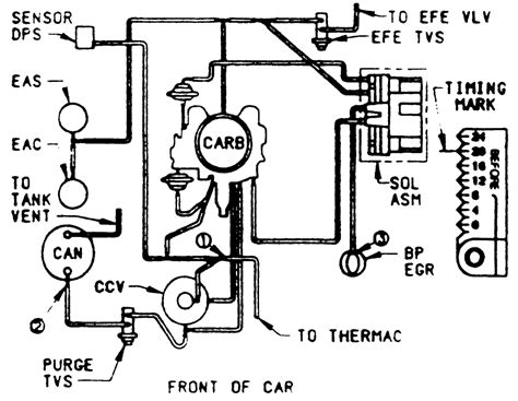 330 Olds V8 Engine Diagram Wiring Schematic