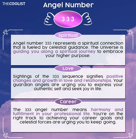 333 Angel Number Meaning In Career