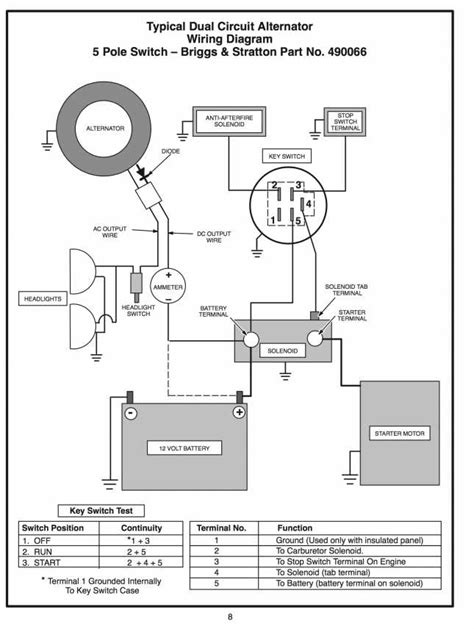 3497644 Ignition Switch Wiring Diagram