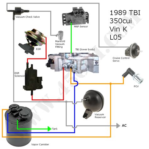 350 tbi vacuum port diagram 